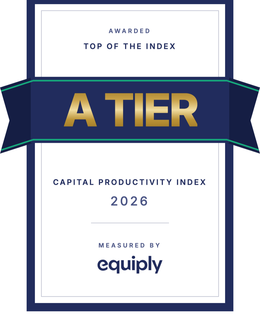 Equiply A Tier shield, Capital Productivity Index 2026