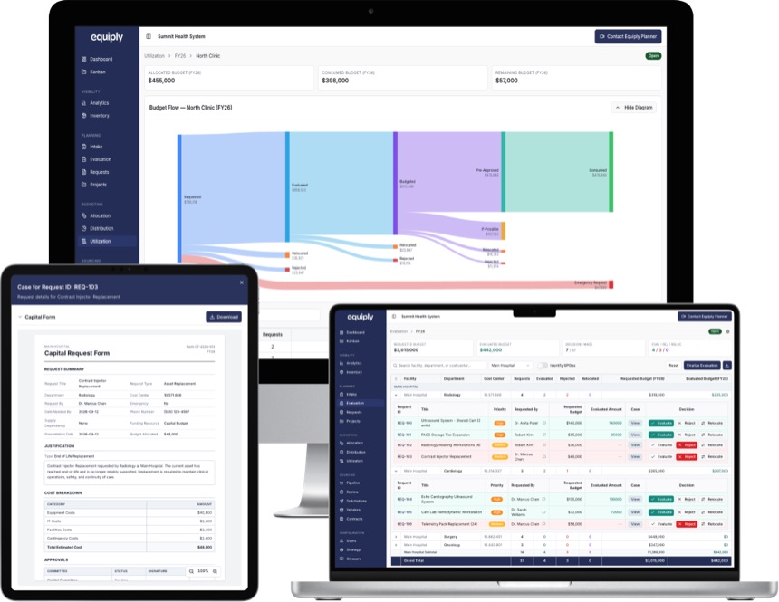 The Equiply platform shown on desktop, laptop and tablet